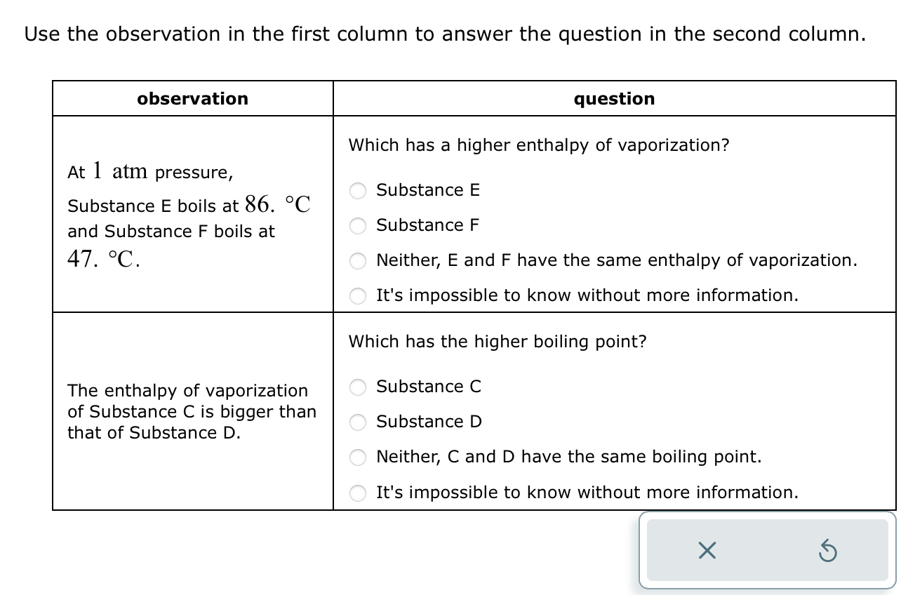 how the objects in the following table would be listed, if they