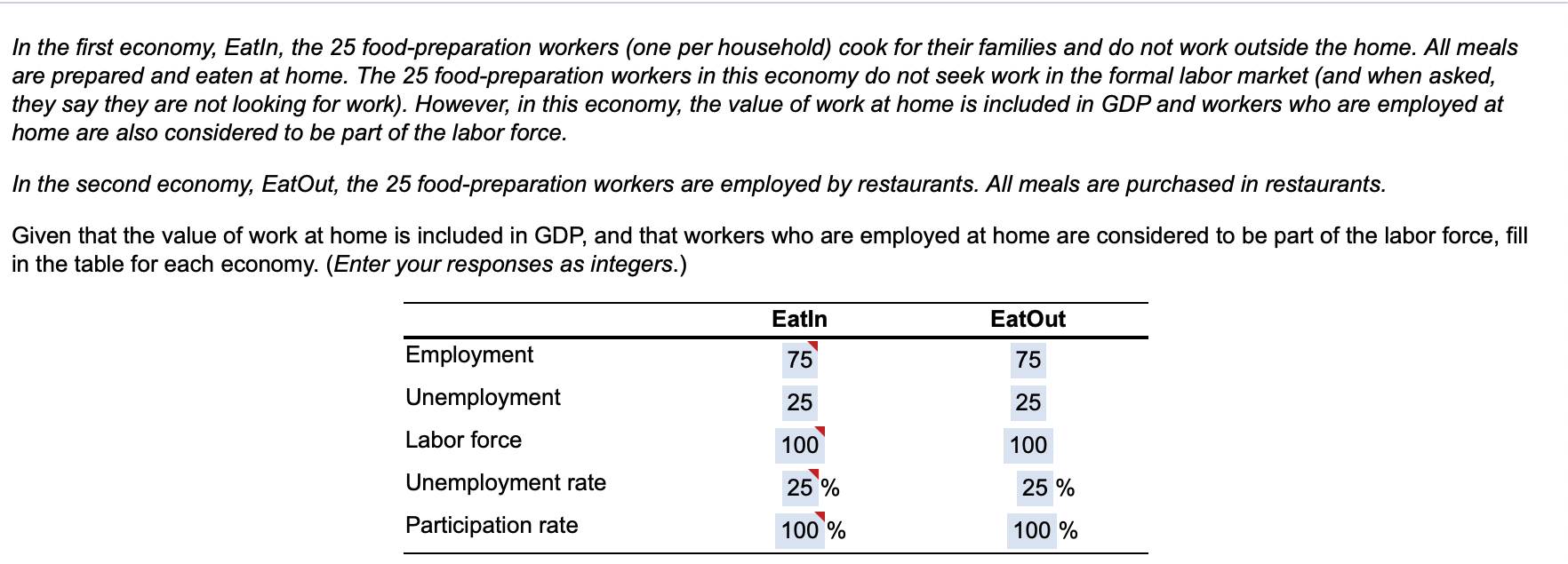 HEllo can someone can explain to me this, how this answers come