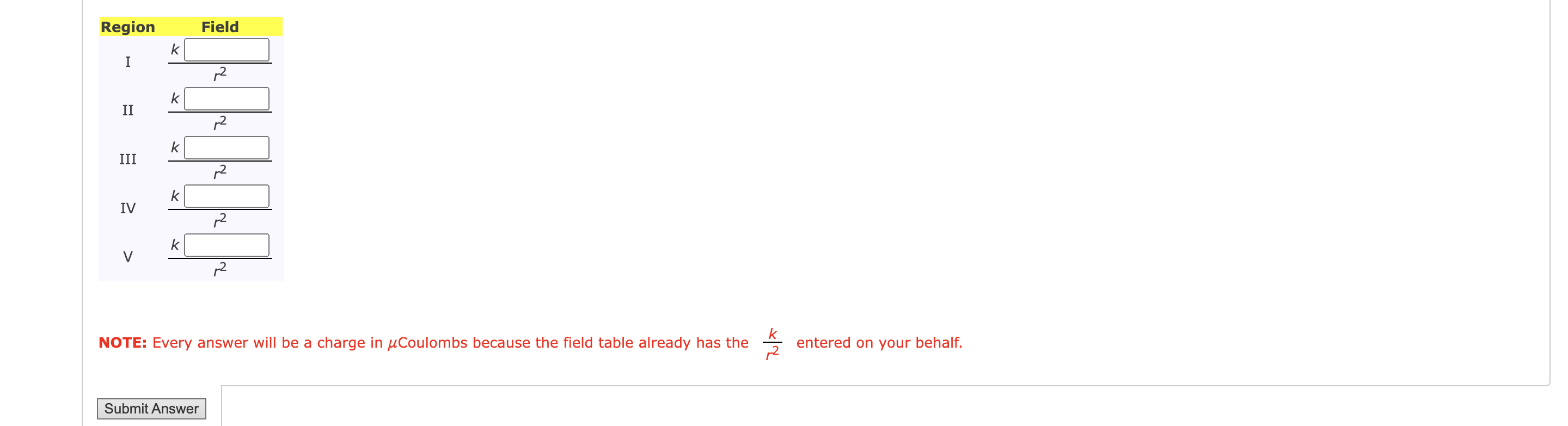 Shown in the figure below is a point charge surrounded by two