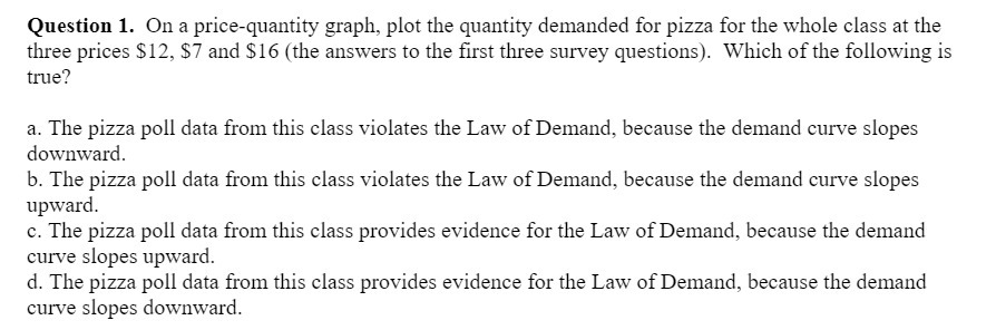  Question 1. On a price-quantity graph, plot the quantity demanded for