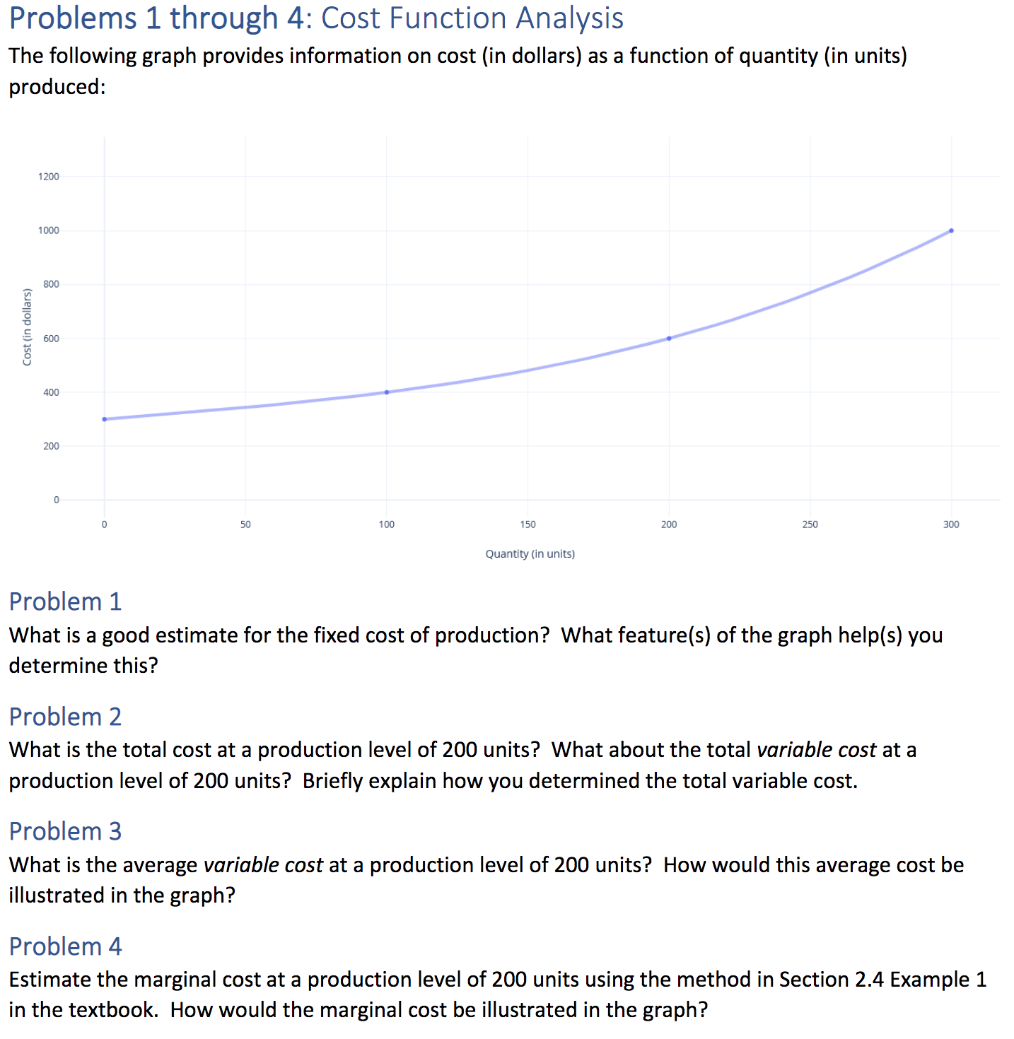  Problems 1 through 4: Cost Function Analysis The following graph provides