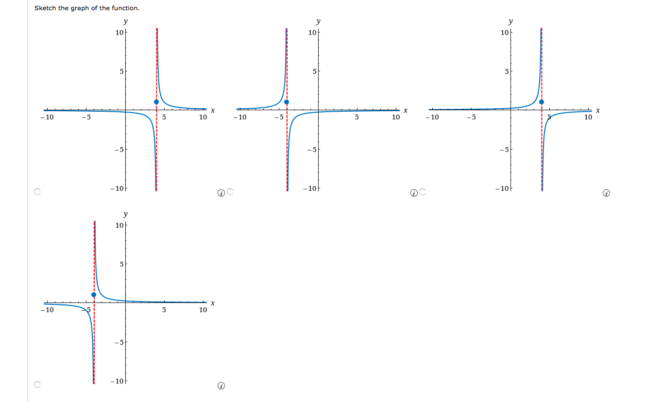 (Select all that apply.) 1 f ( x ) = x +4