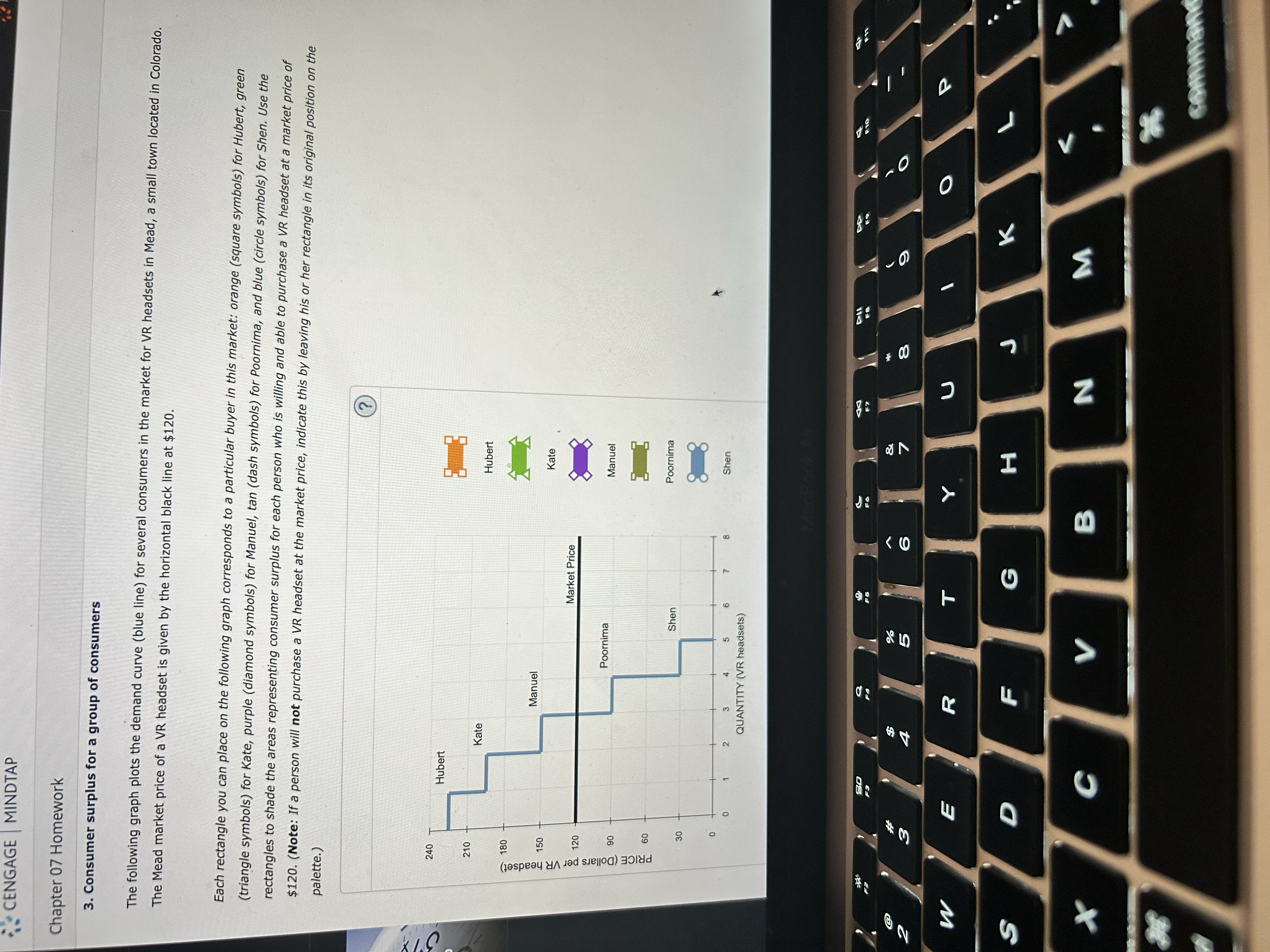 CENGAGE |MINDTAP Chapter 07 Homework 3. Consumer surplus for a group