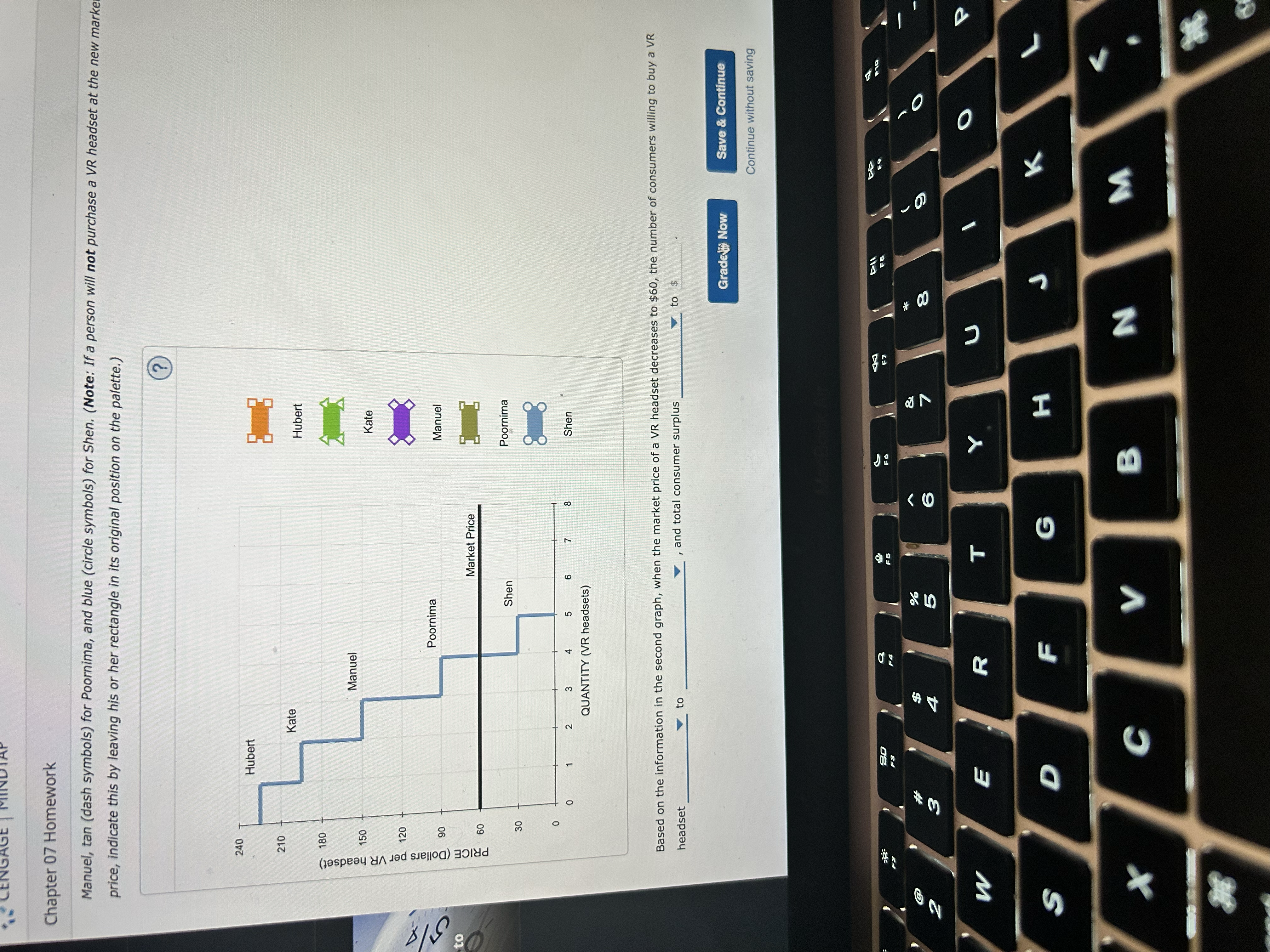 of consumers The following graph plots the demand curve (blue line) for