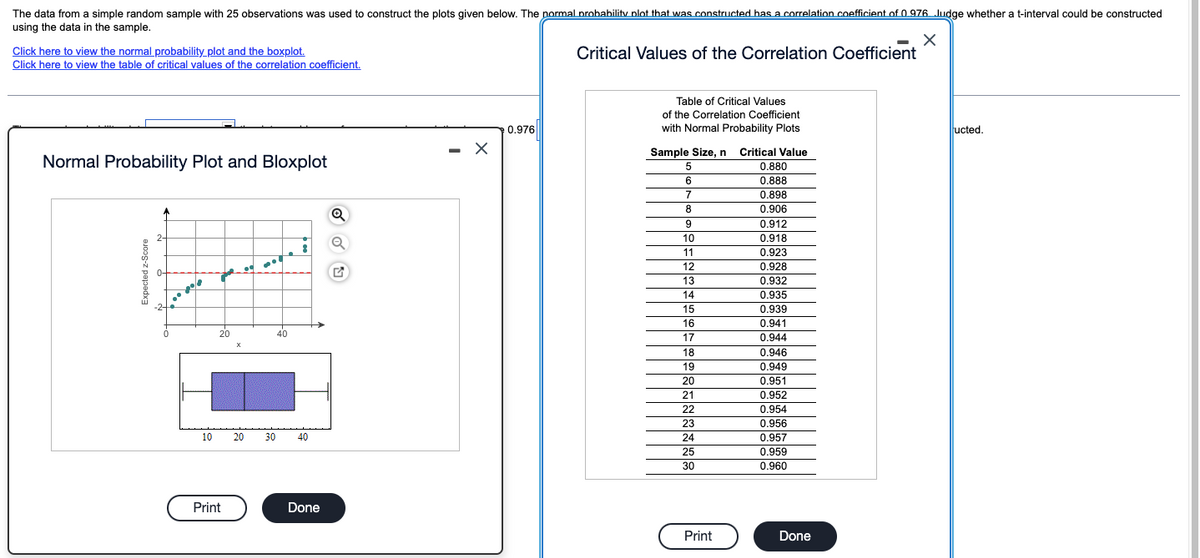 used to construct the plots given below. The normal probability plot that