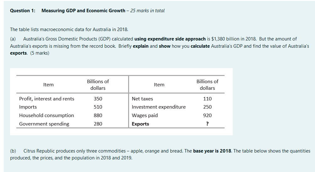 PLEASE ANSWER THIS IN 10 MIN Question 1: Measuring GDP and Economic