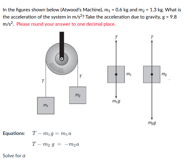 system mass is fixed at M = 400 g). What is the