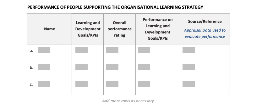 necessary.O Outcomes as measured by at least two relevant success metrics/key performance
