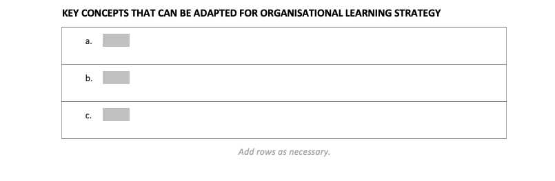 strategies include: O Feedback loops O Learning needs analysis O Periodic review