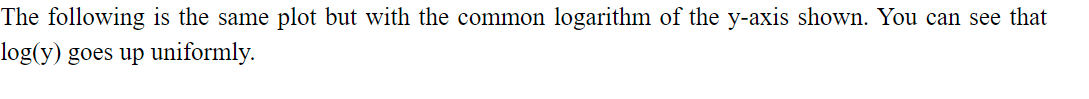 being studied increases so quickly ("exponentially") that a regular graph isn't informative.