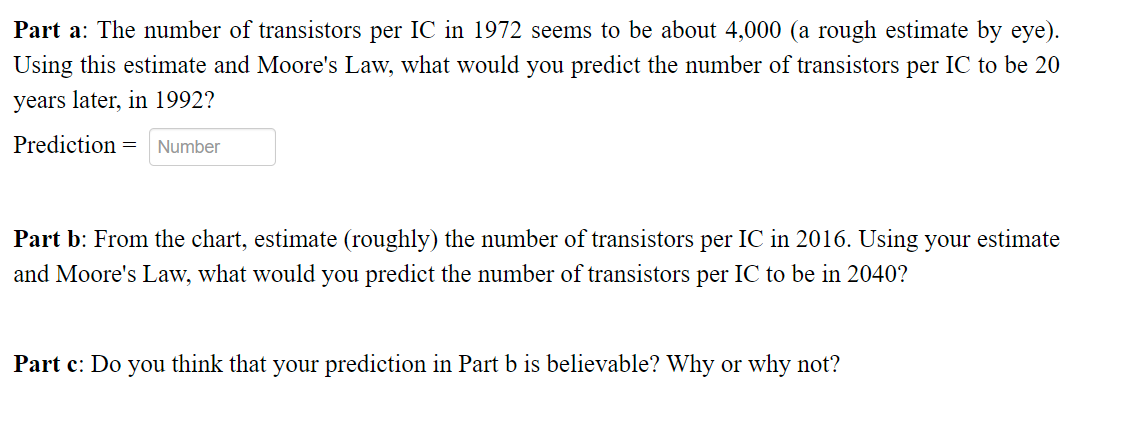 There, a regular graph would show data close to 0 and then
