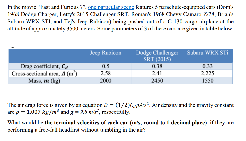 Hello, please solve this task and clearly explain the solution. Thank you
