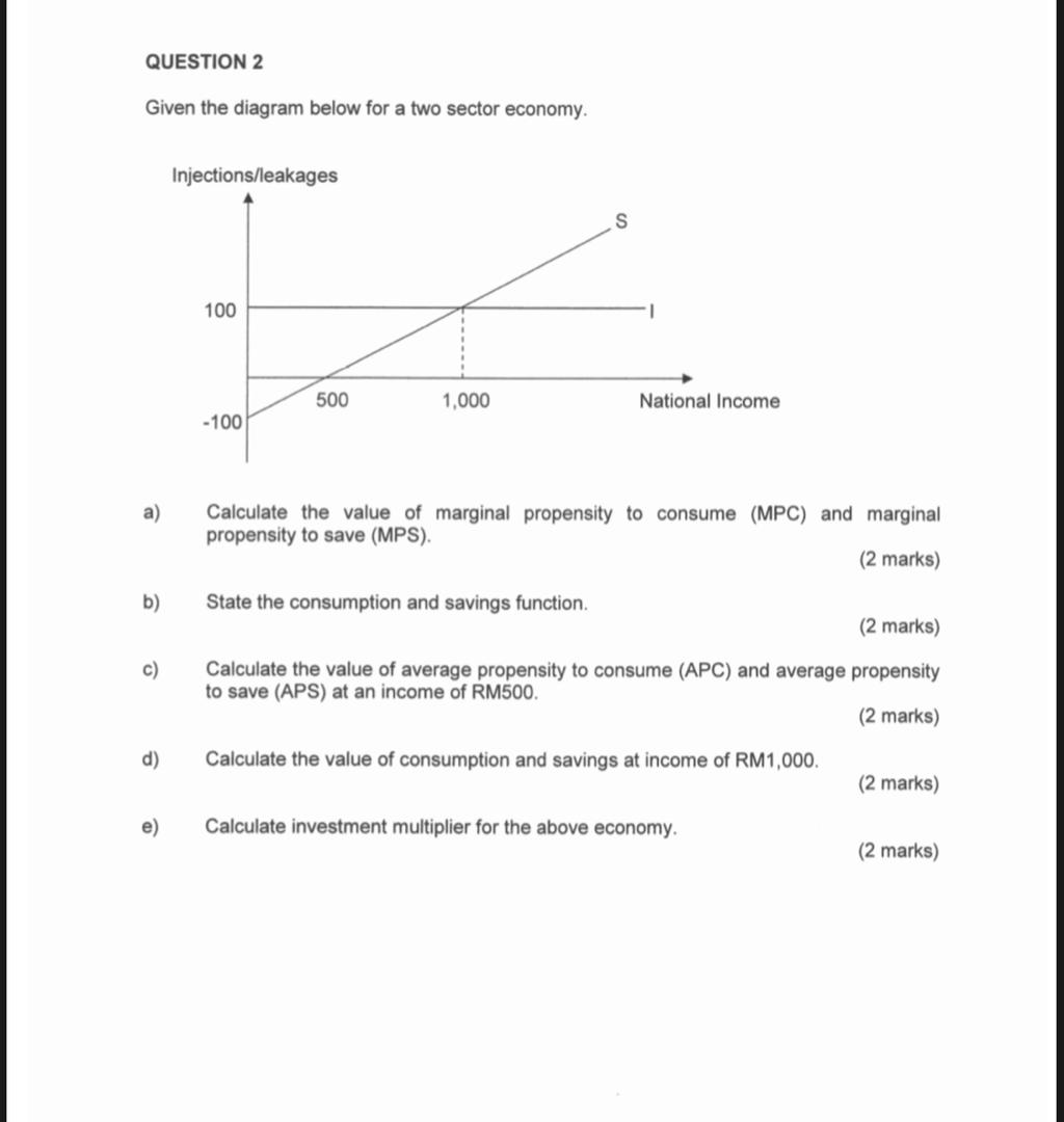 I dont know how to answer the questions QUESTION 2 Given the