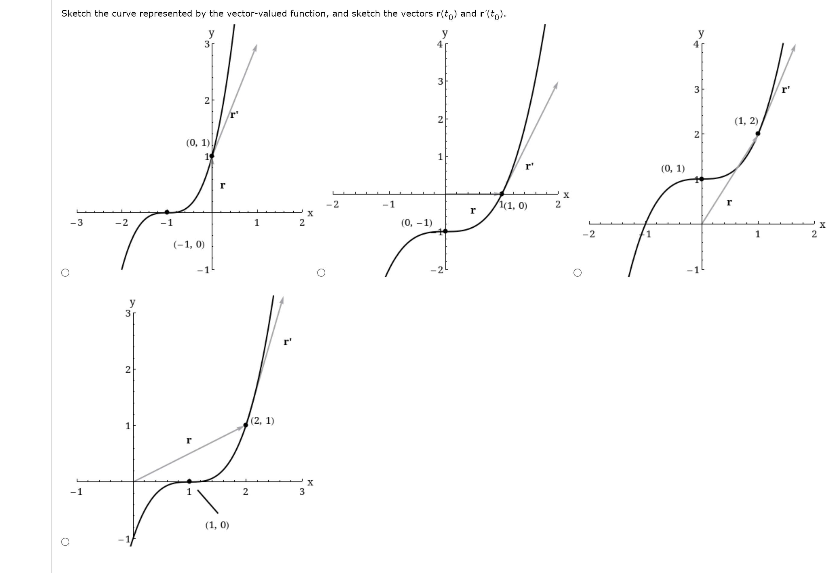 LARCALC11 12.2.004. Find r'(t), r(to), and r'(to) for the given value of