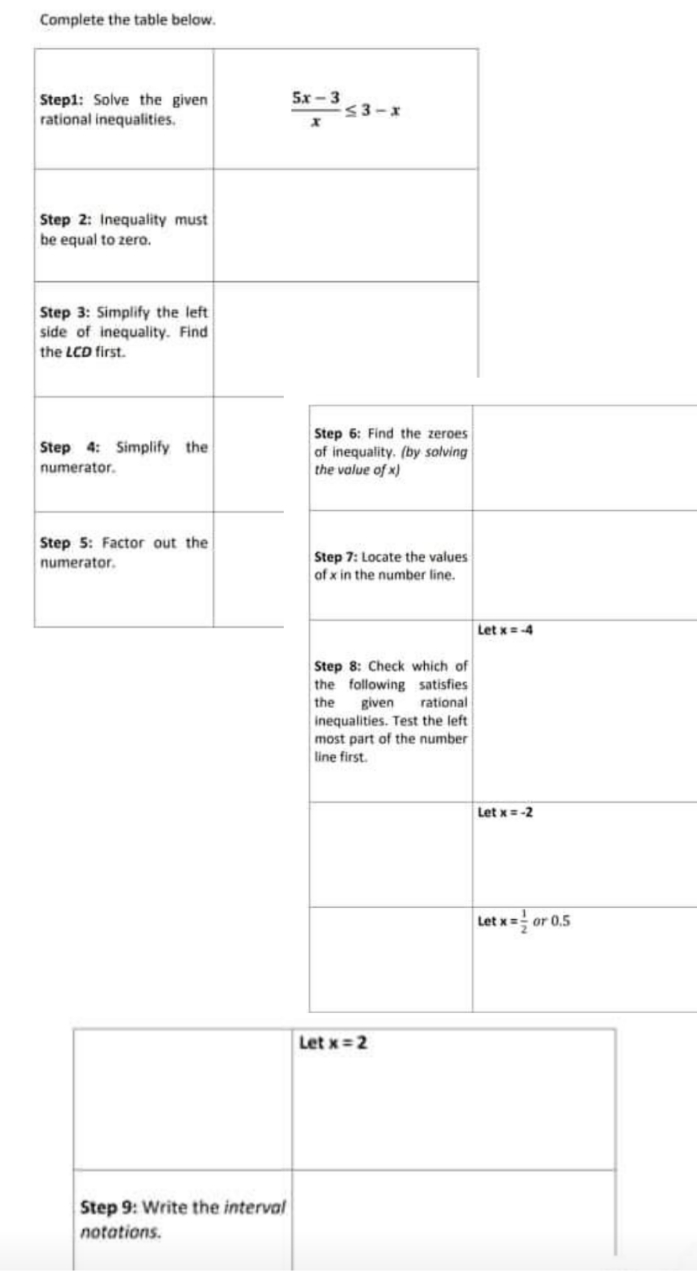 Follow the format given Complete the table below. Step1: Solve the given