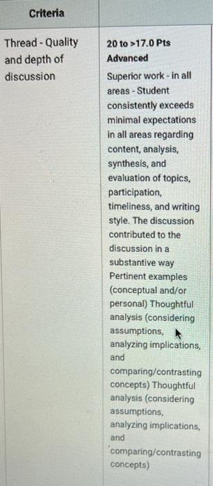 is truly right or wrong? Explain and document your reasoning using scholarly