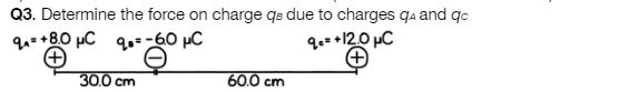 Q3. Determine the force on charge qs due to charges q. and