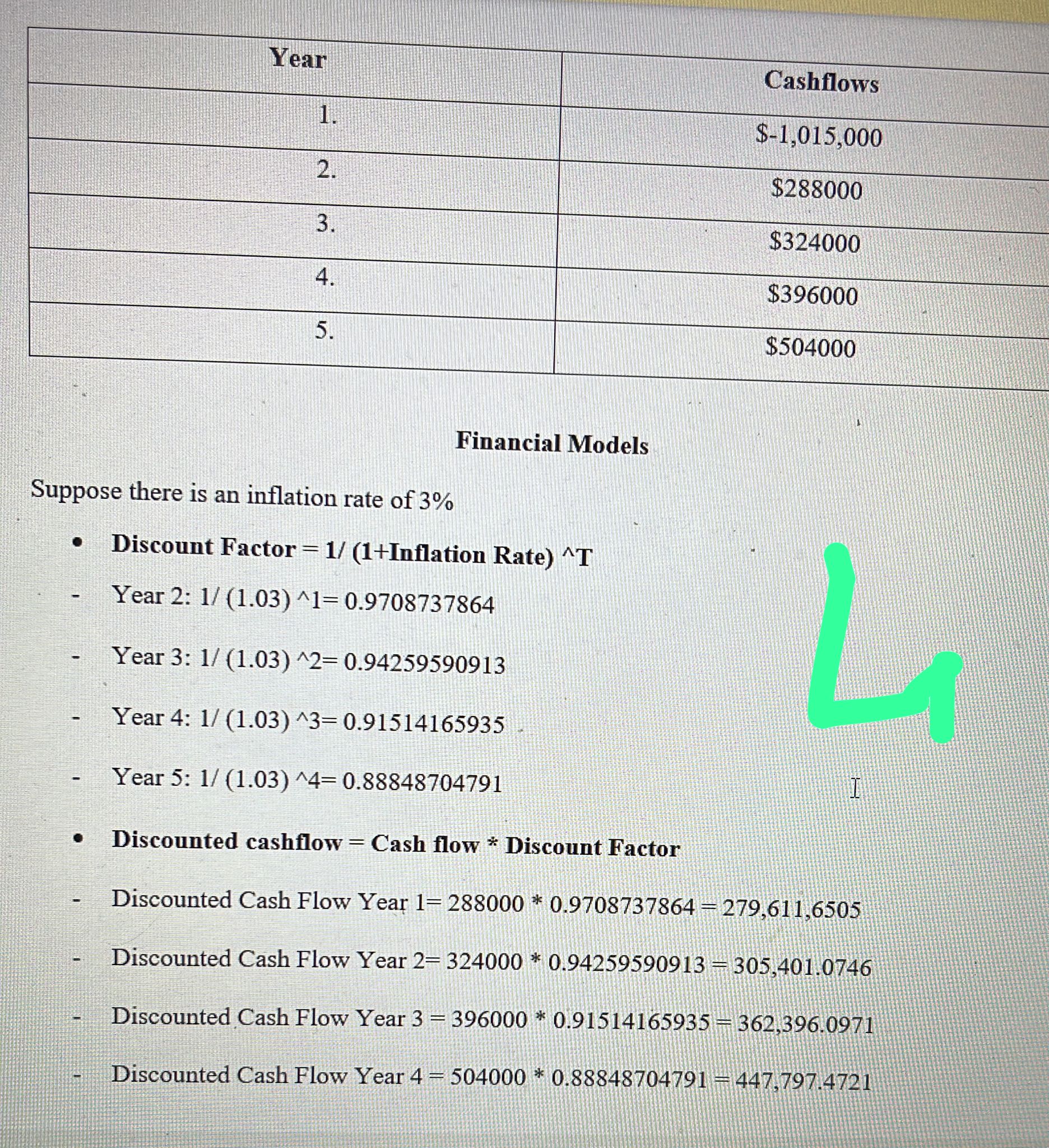 over the time period of the project.Include a budget contingency and explain