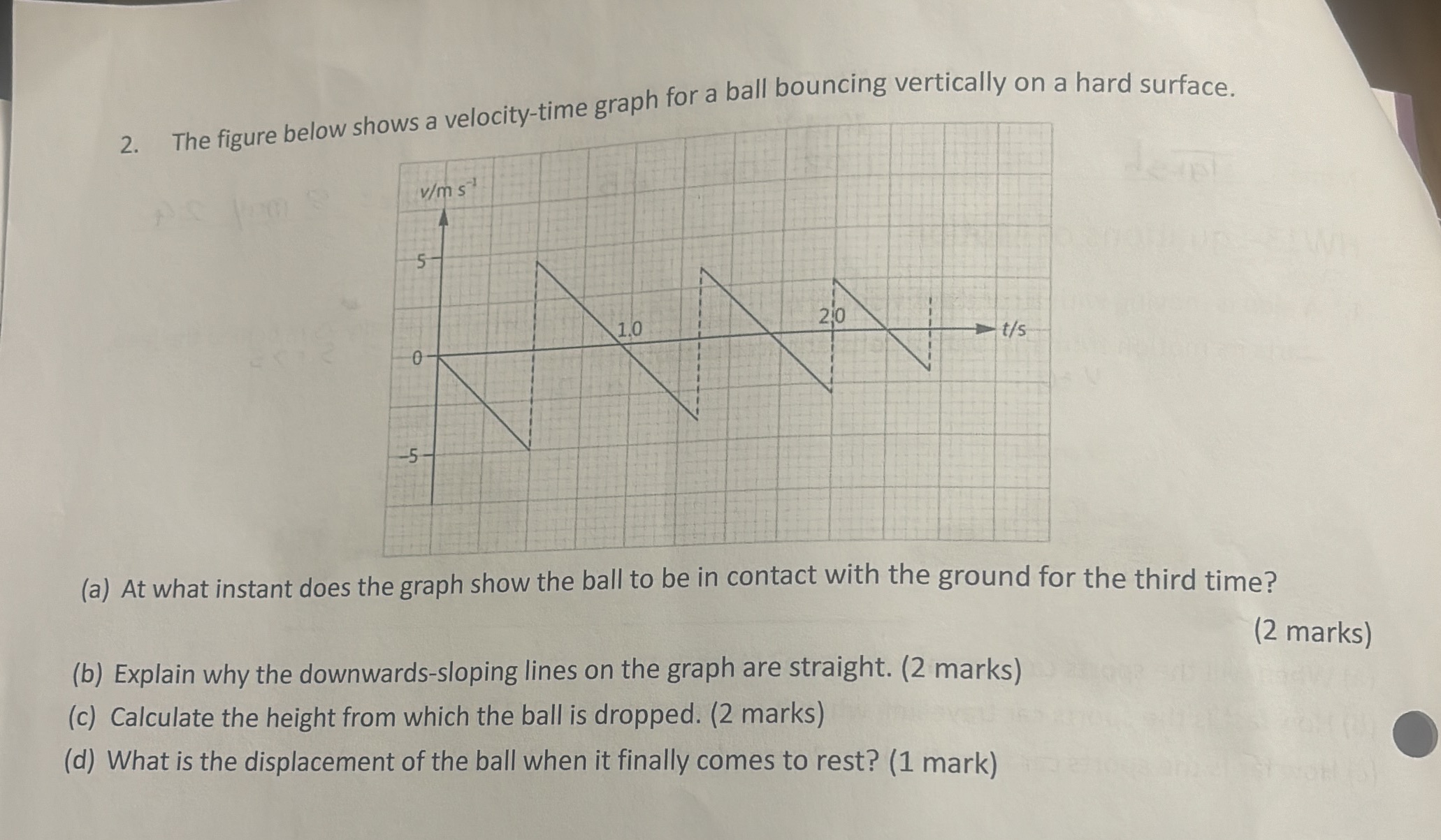  2. The figure below shows a velocity-time graph for a ball