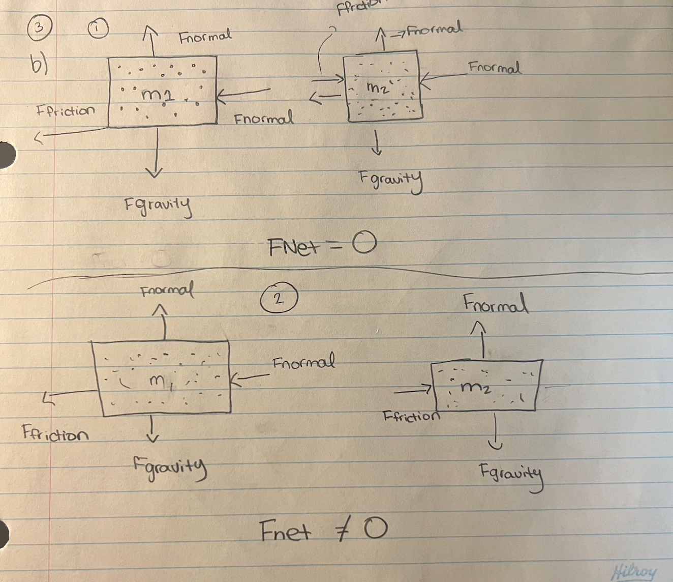 Body Diagrams and Net ForceI have done question 3 B. I just