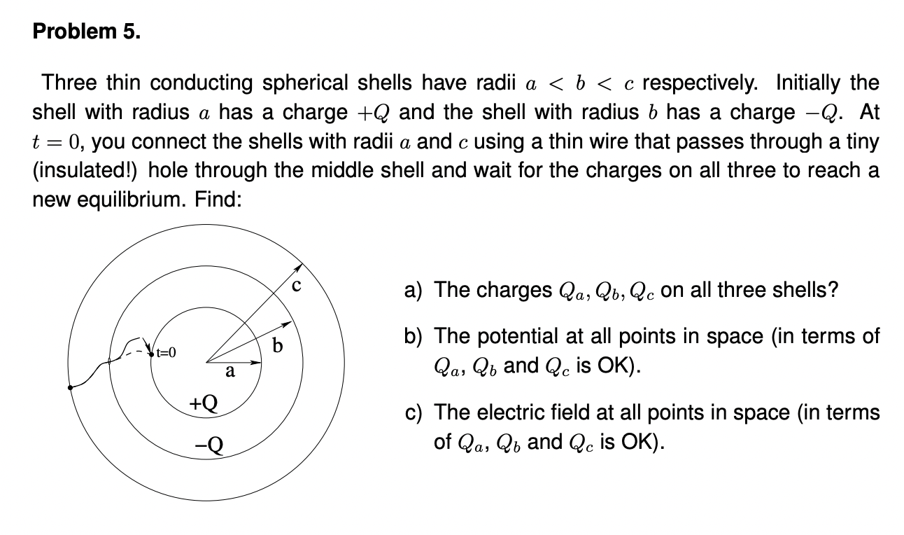 Problem 5. Three thin conducting spherical shells have radii a < b