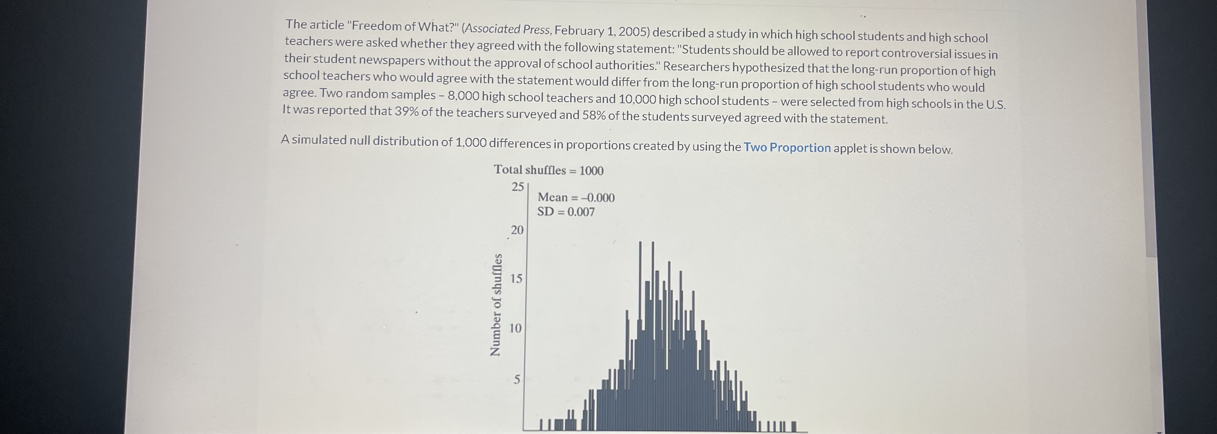  The article "Freedom of What?" (Associated Press, February 1, 2005) described