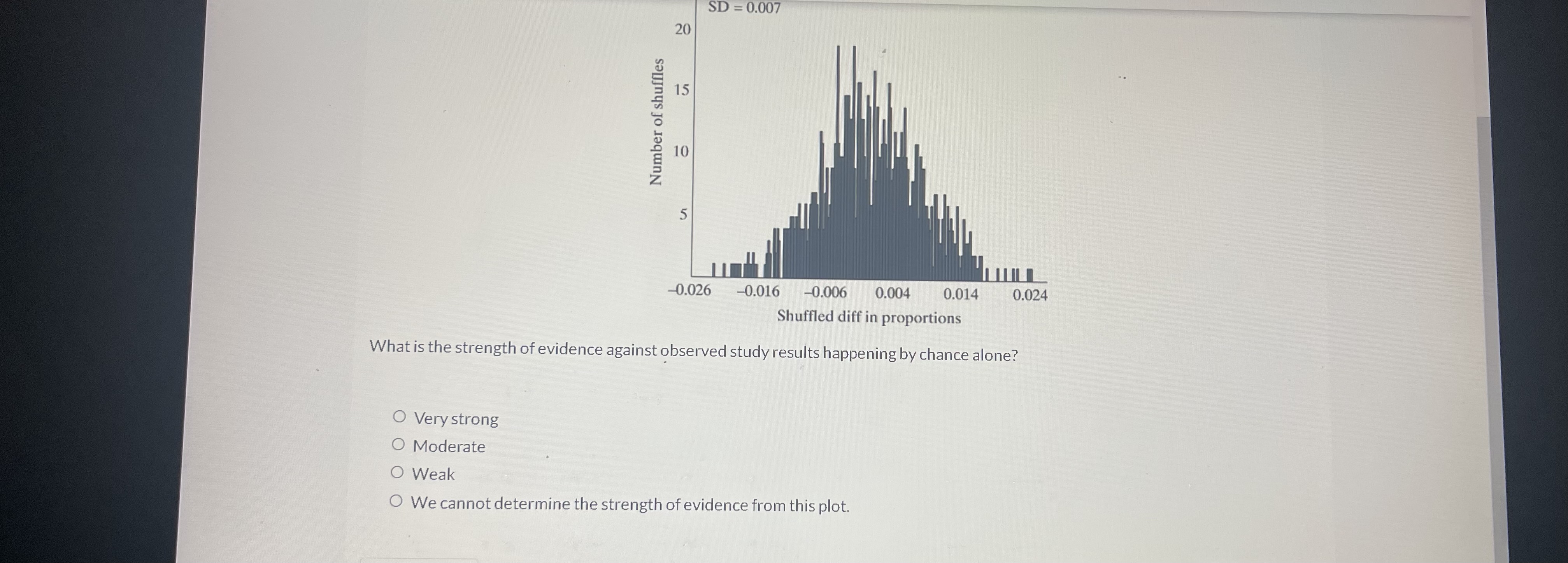 a study in which high school students and high school teachers were