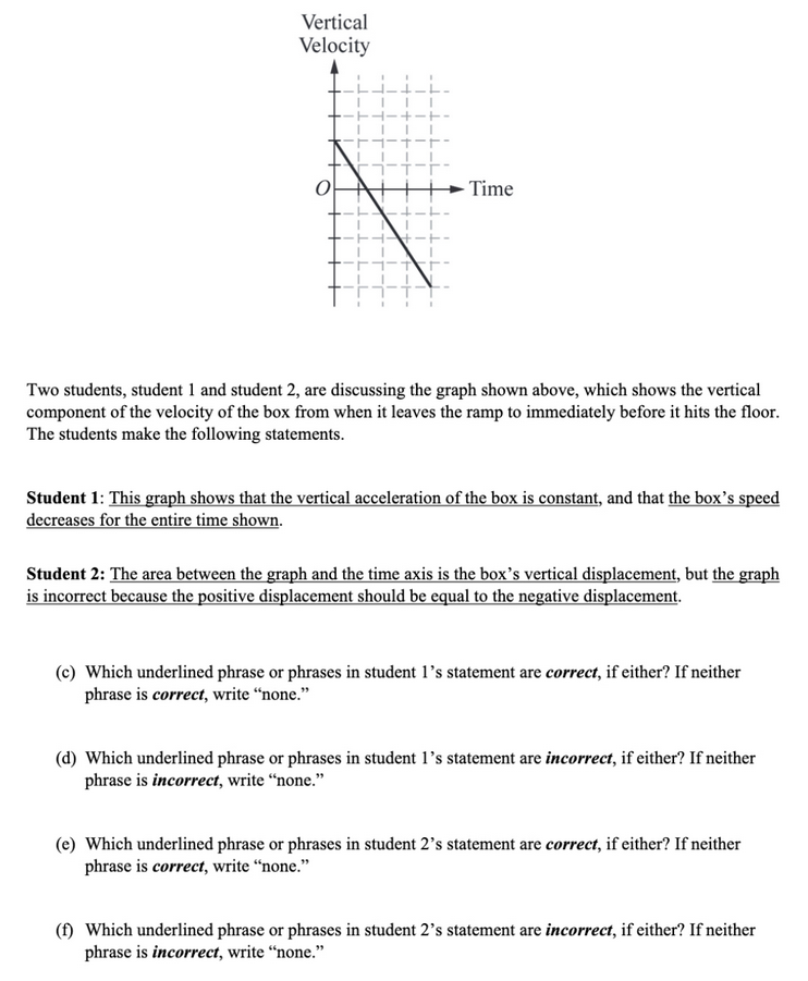 1 and student 2, are discussing the graph shown above, which shows