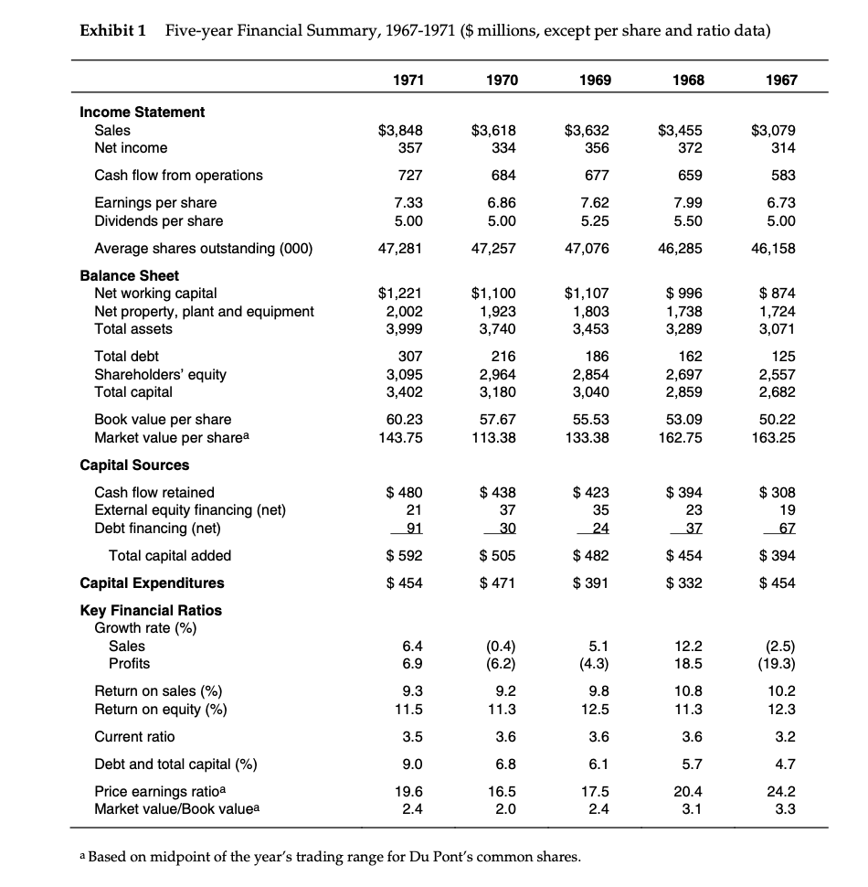 need help finding the proper solution how to get those numbers E.