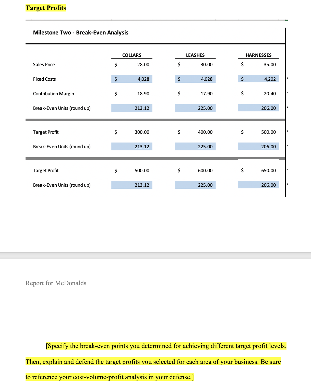 PLEASE HELP ME ANSWER THE HIGHLIGHTED. Target Prots Milestone Two - Break-Even