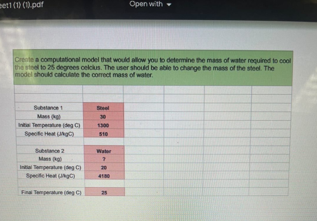 et1 (1) (1).pdf Open with Create a computational model that would