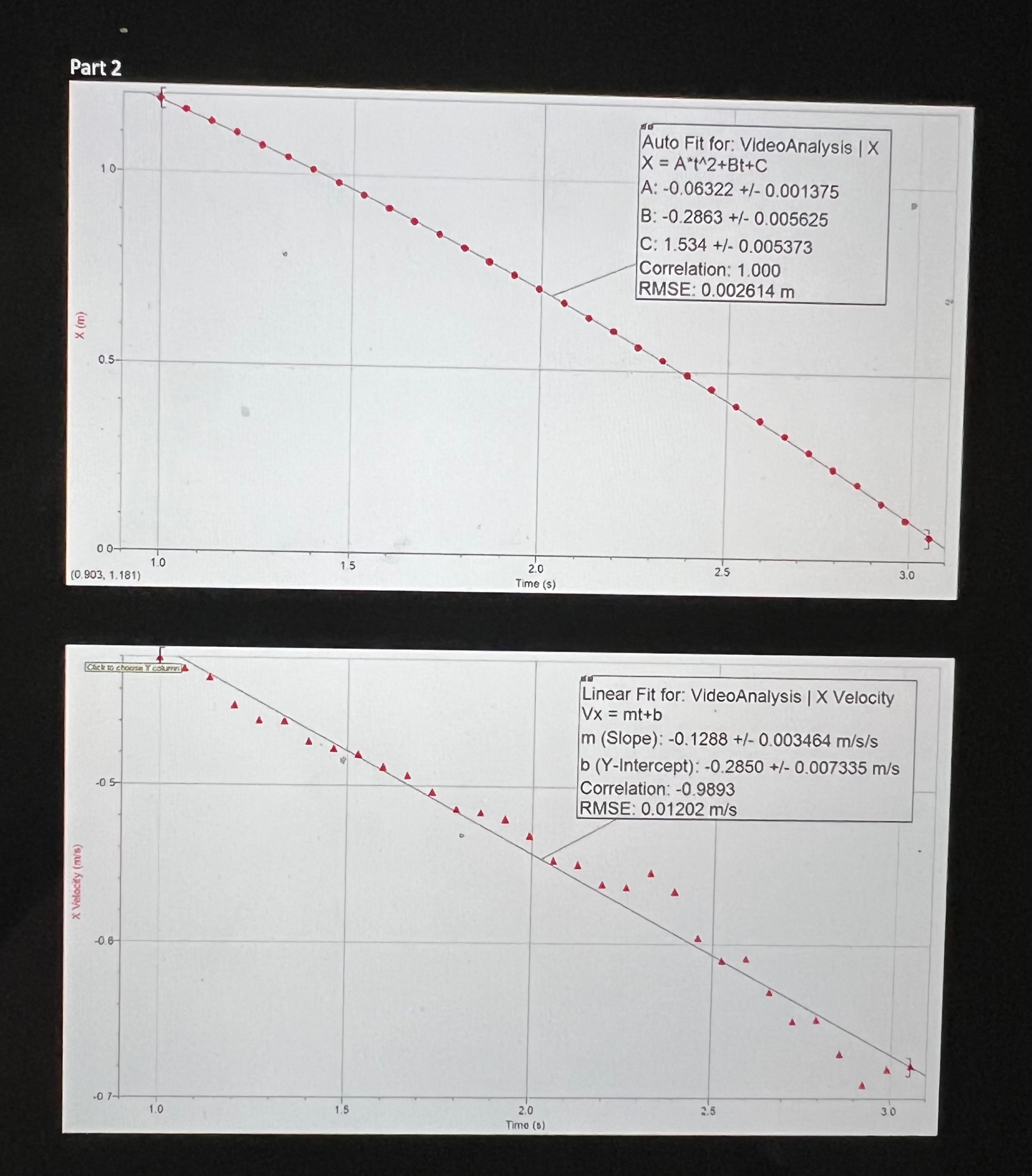  Part 2 Auto Fit for: VideoAnalysis | X X = A*12+Bt+C