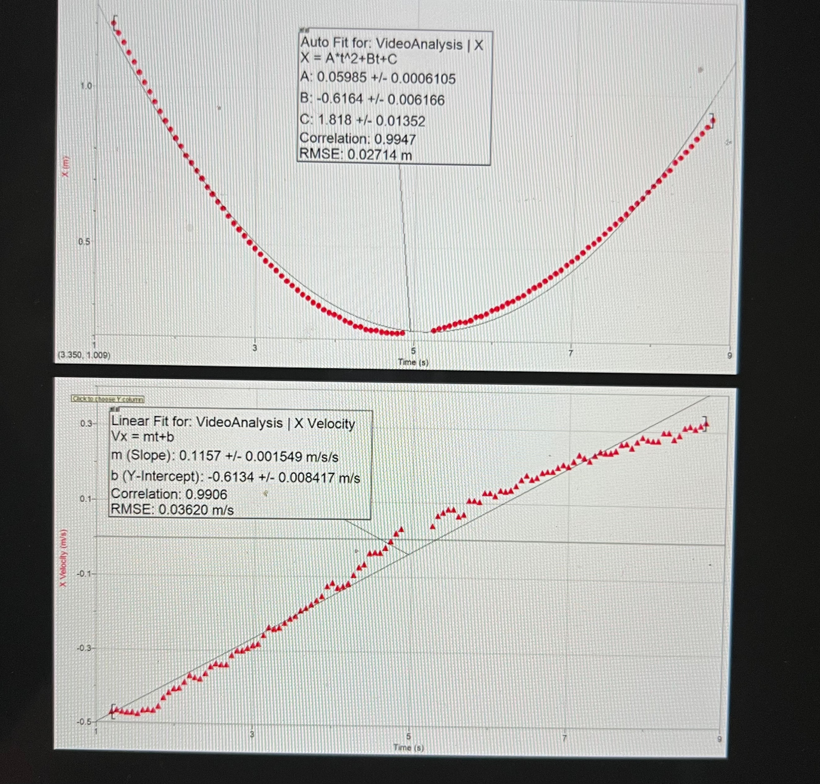 0.005373 Correlation: 1.000 RMSE: 0.002614 m X (m) 0.5 0 0- 1.0