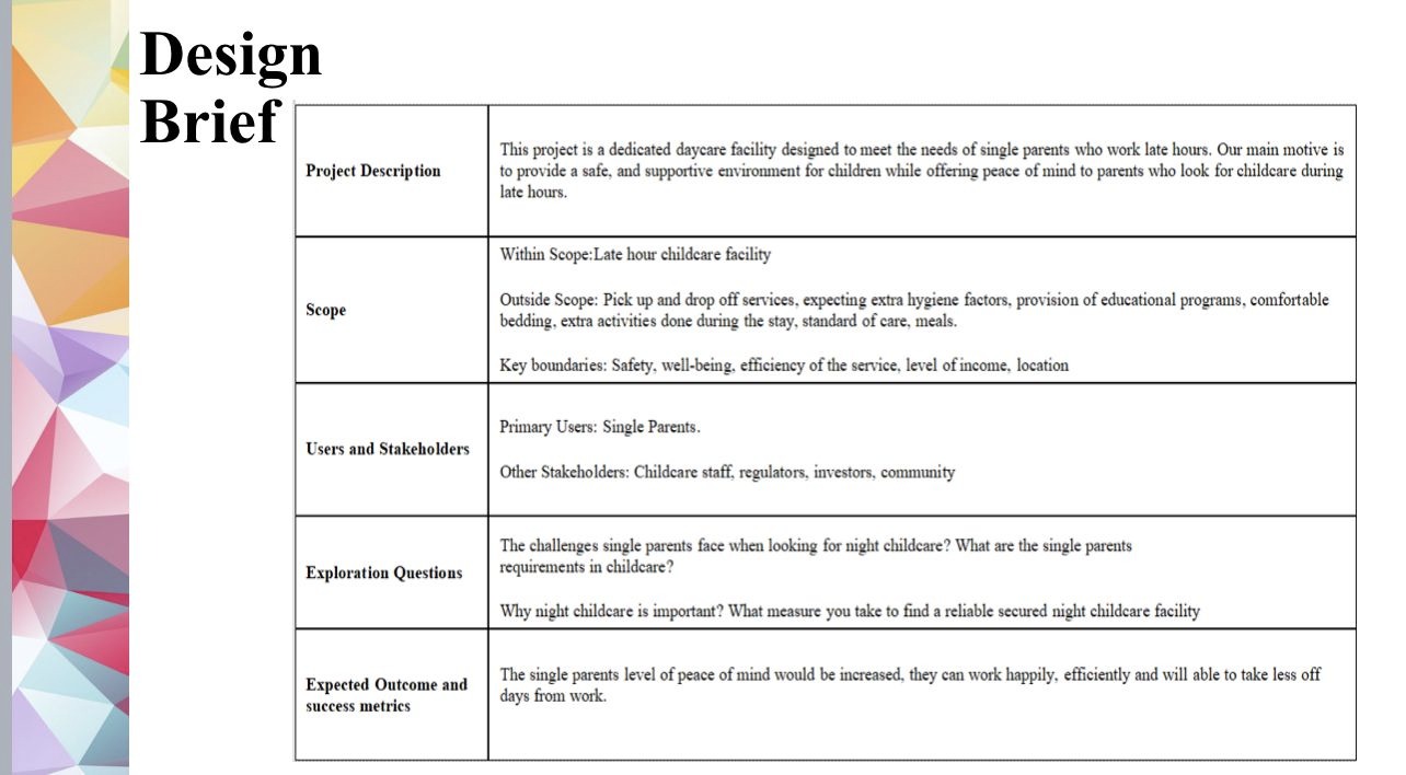 this is the main question and kindly answer it> how to make