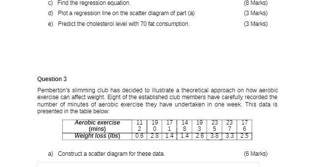  c) Find the regression equation. (8 Marks) d) Plot a regression