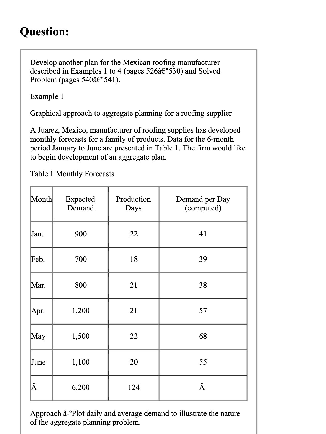  Question: Develop another plan for the Mexican roofing manufacturer described in