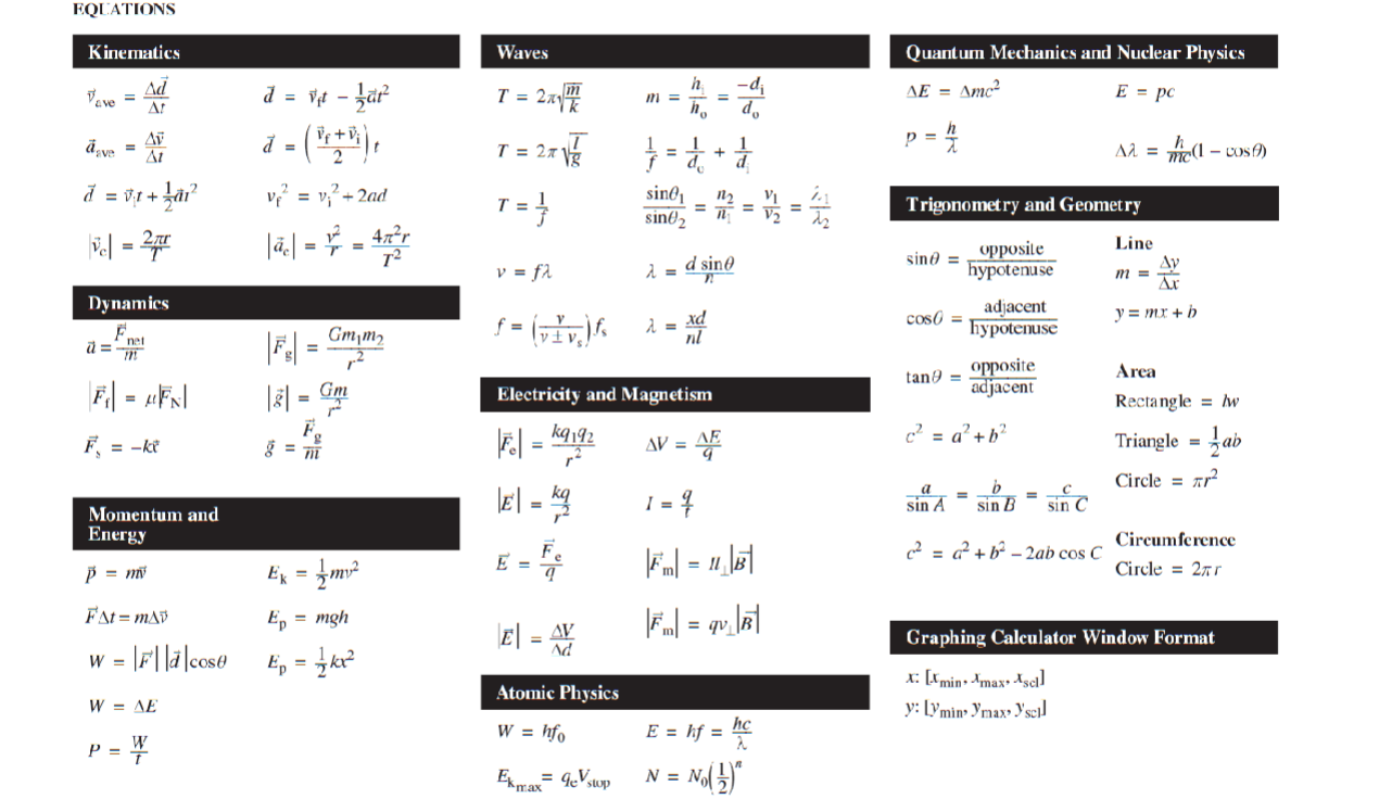 Hiii please help me :)))) EQUATIONS Kinematics Waves Quantum Mechanics and Nuclear