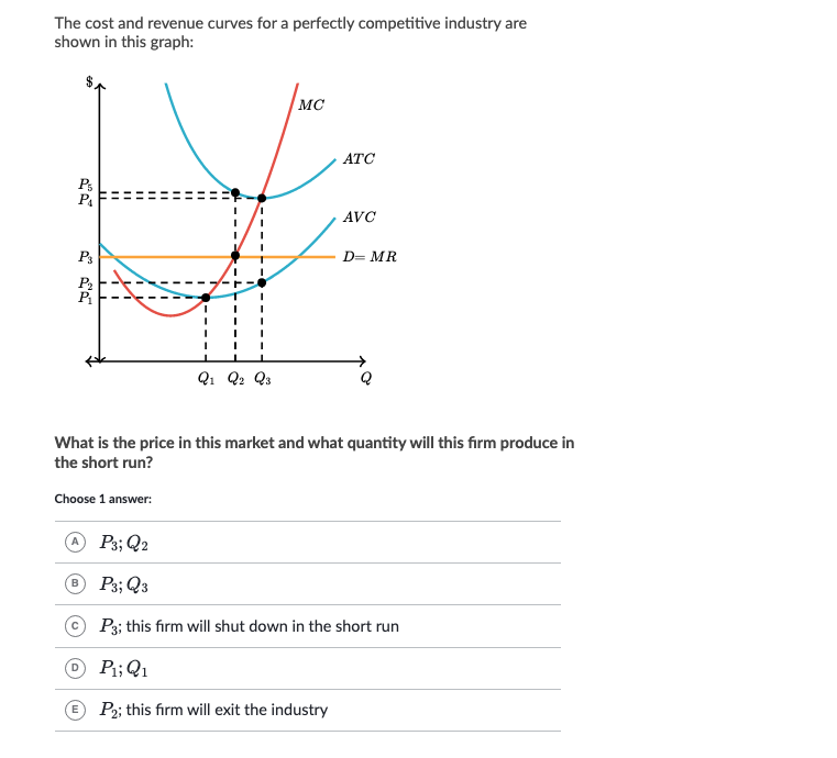 Choose 1 answer: A Producer surplus is E; consumer surplus is F.
