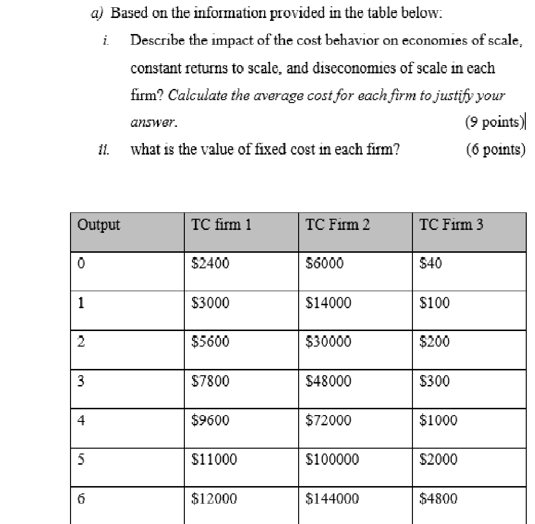 can you help me with this a Based on the information provided