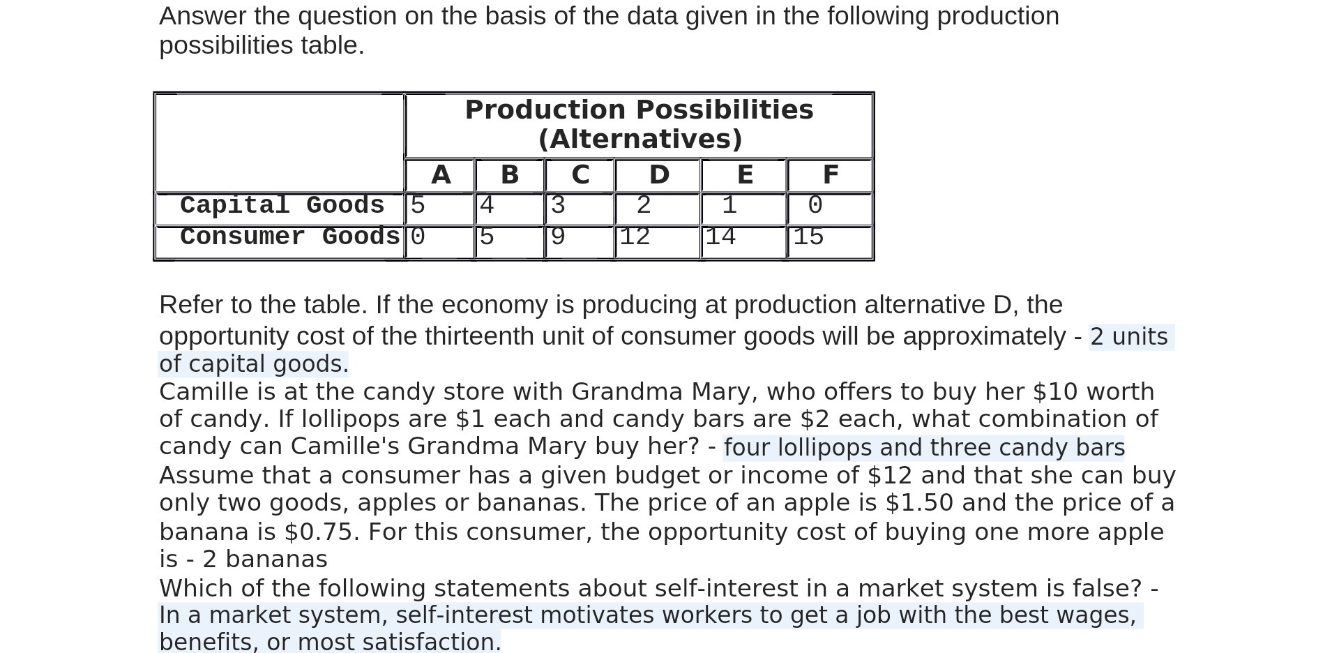  Answer the question on the basis of the data given in