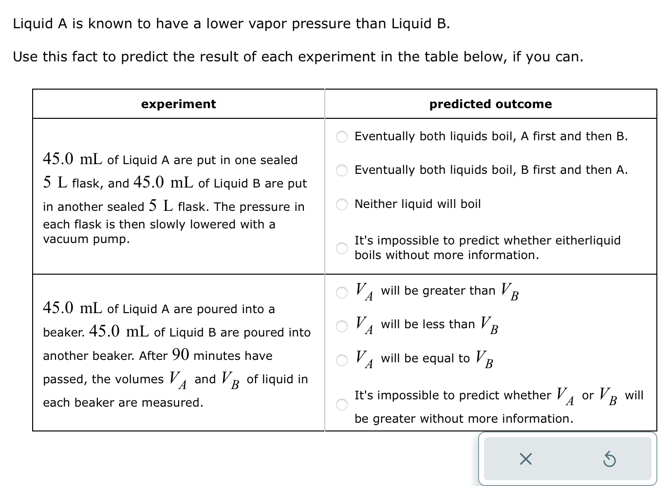 A is known to have a higher surface tension than Liquid B.