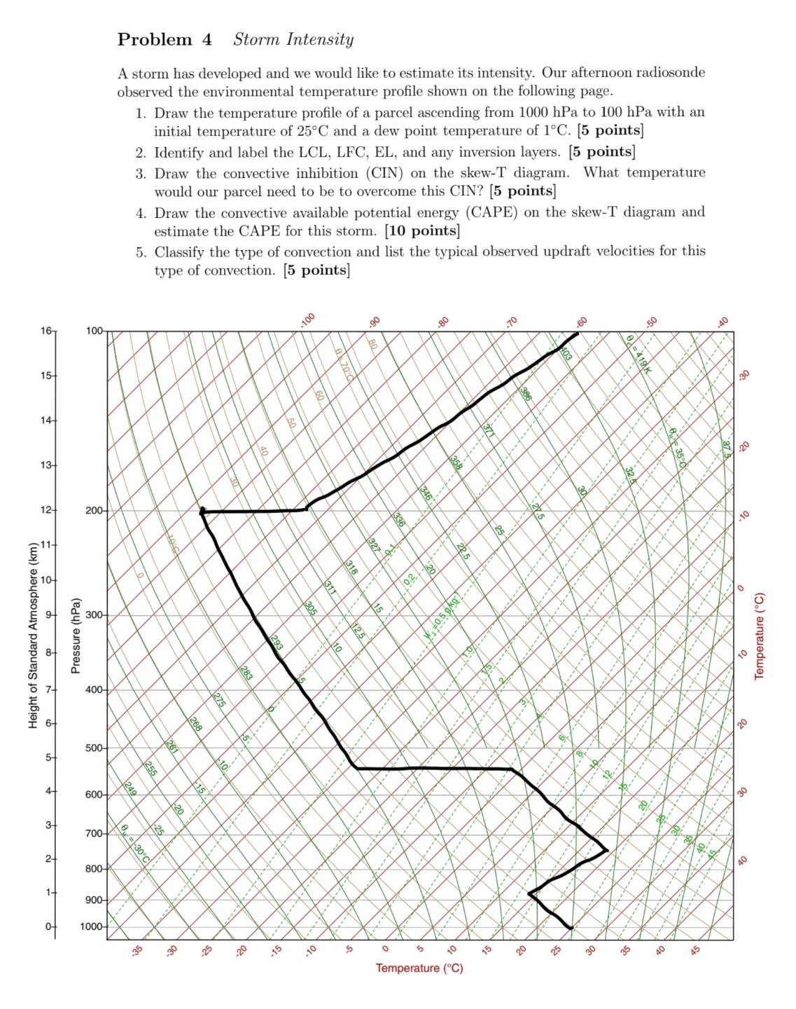 please solve Problem 4 Storm Intensity A storm has developed and we