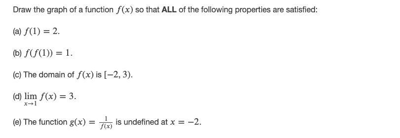 Draw the graph of a function ()f(x) so that all of the