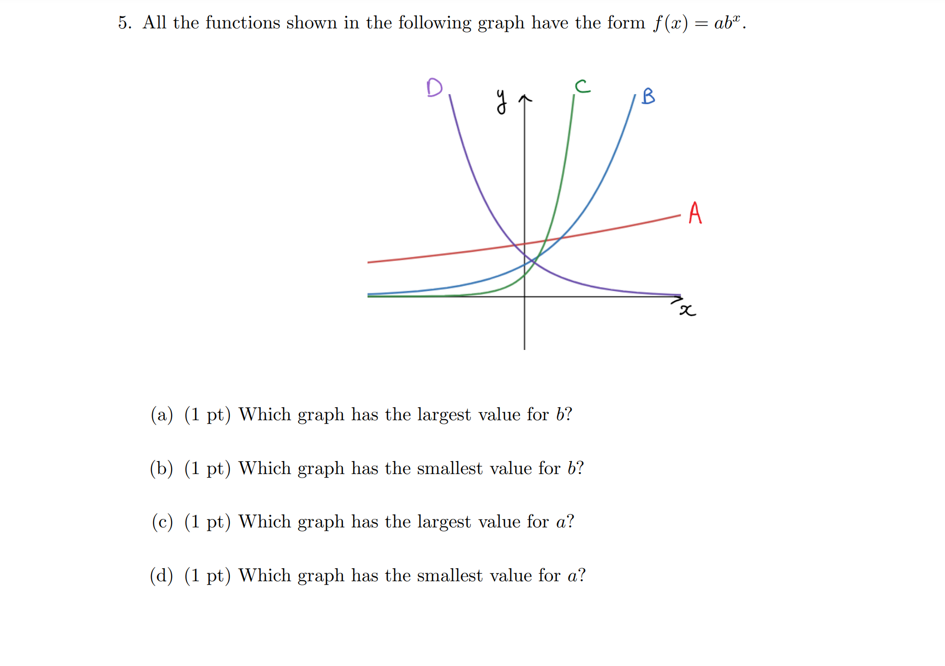 Please answer the questions you know the answer to.. Its okay if