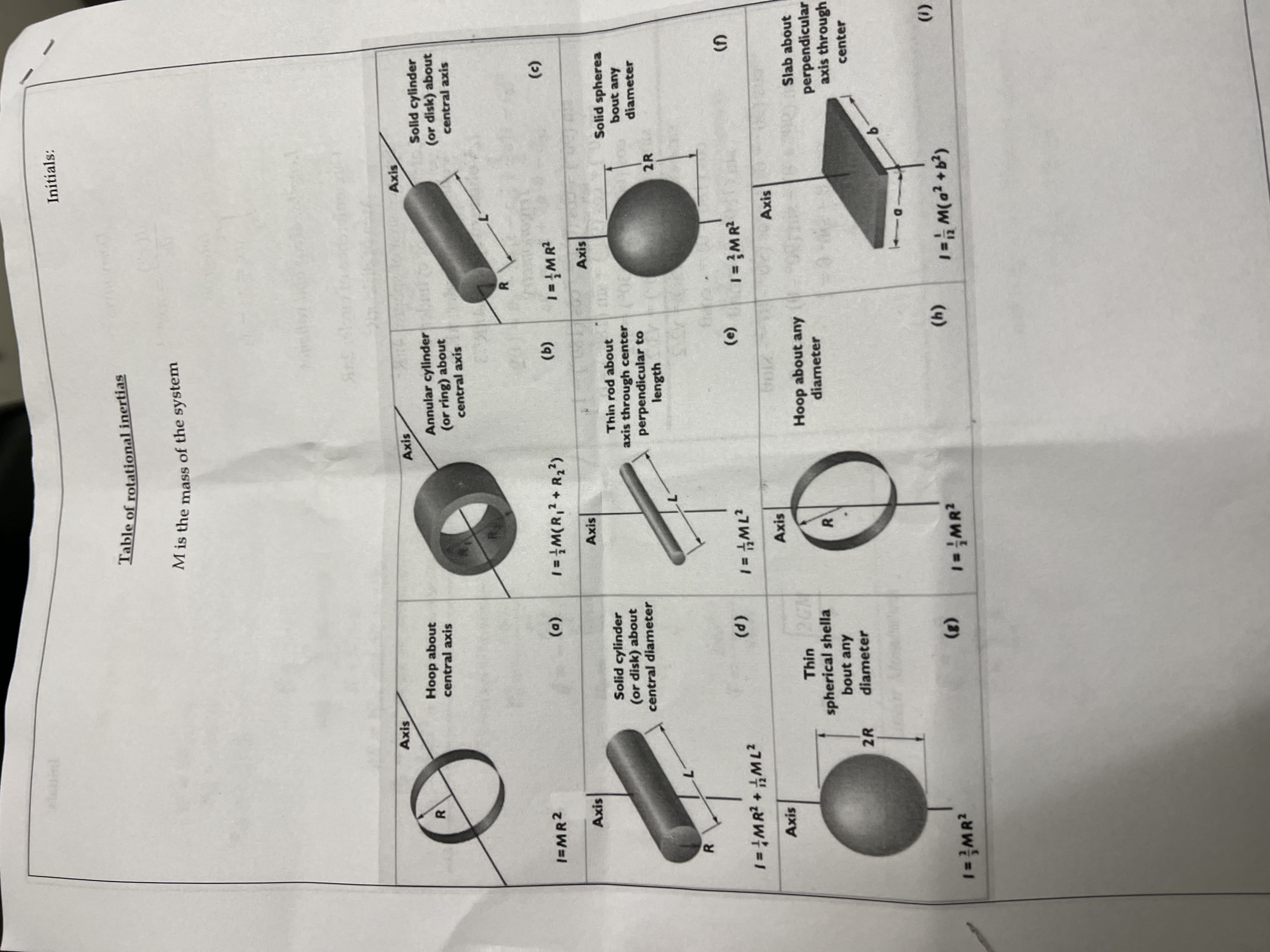 the rope does not slip against the pulley, and the pulley M2