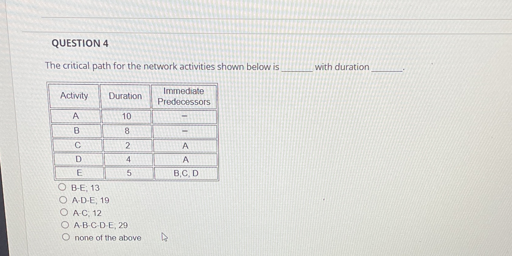 QUESTION 4 The critical path for the network activities shown below