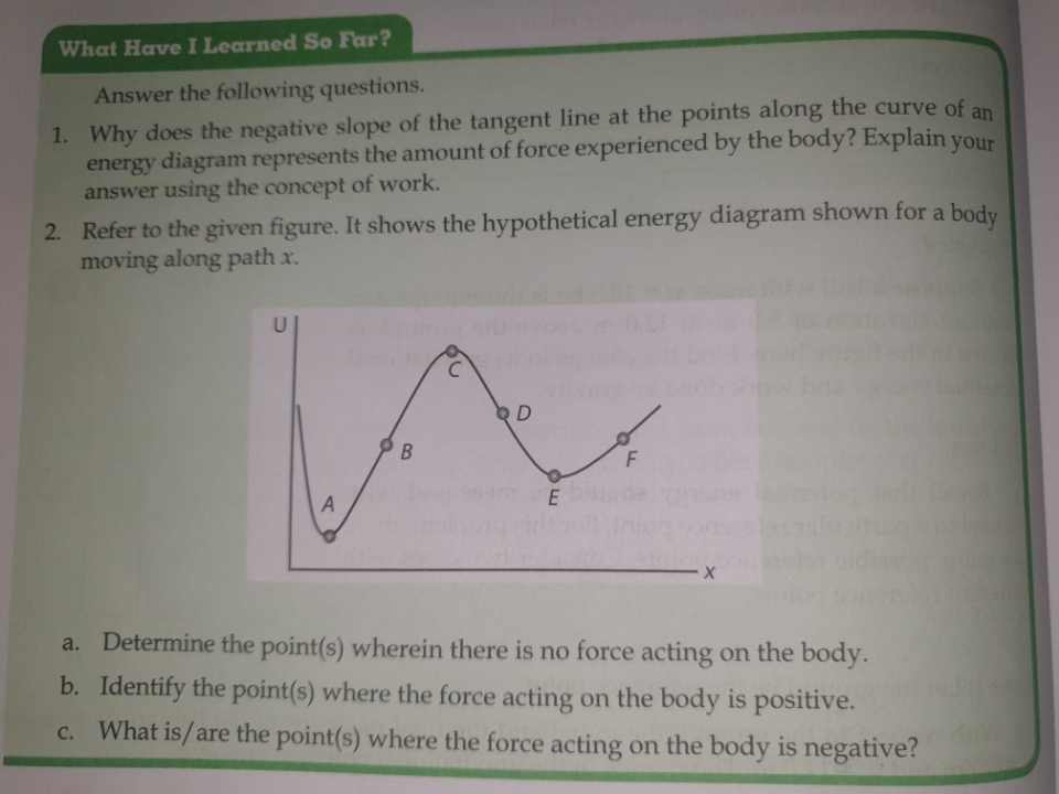Learned So Far? The Grand Hyatt Manila located in Taguig City is