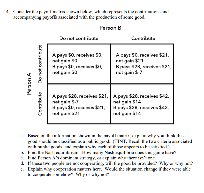 4. Consider the payoff matrix shown below, which represents the contributions