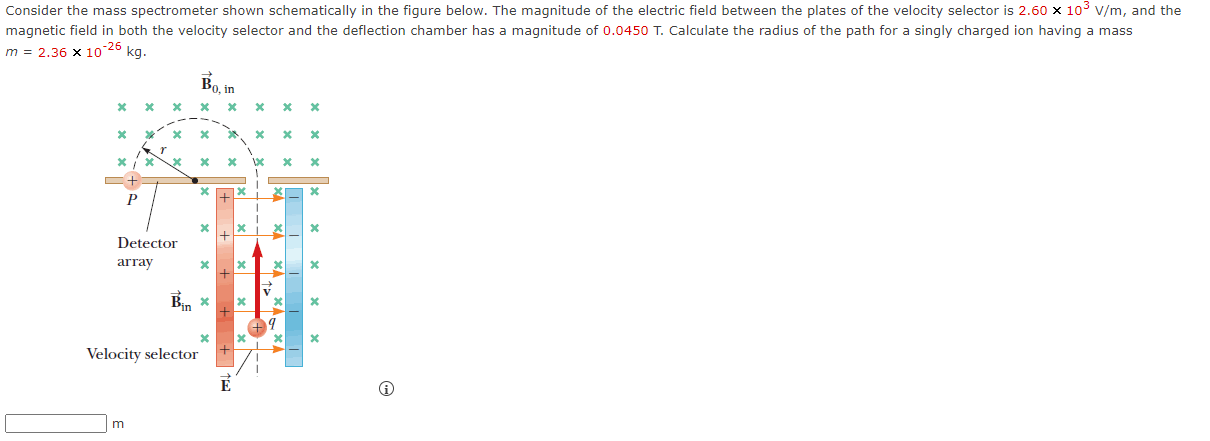 Consider the mass spectrometer shown schematically in the figure below. The
