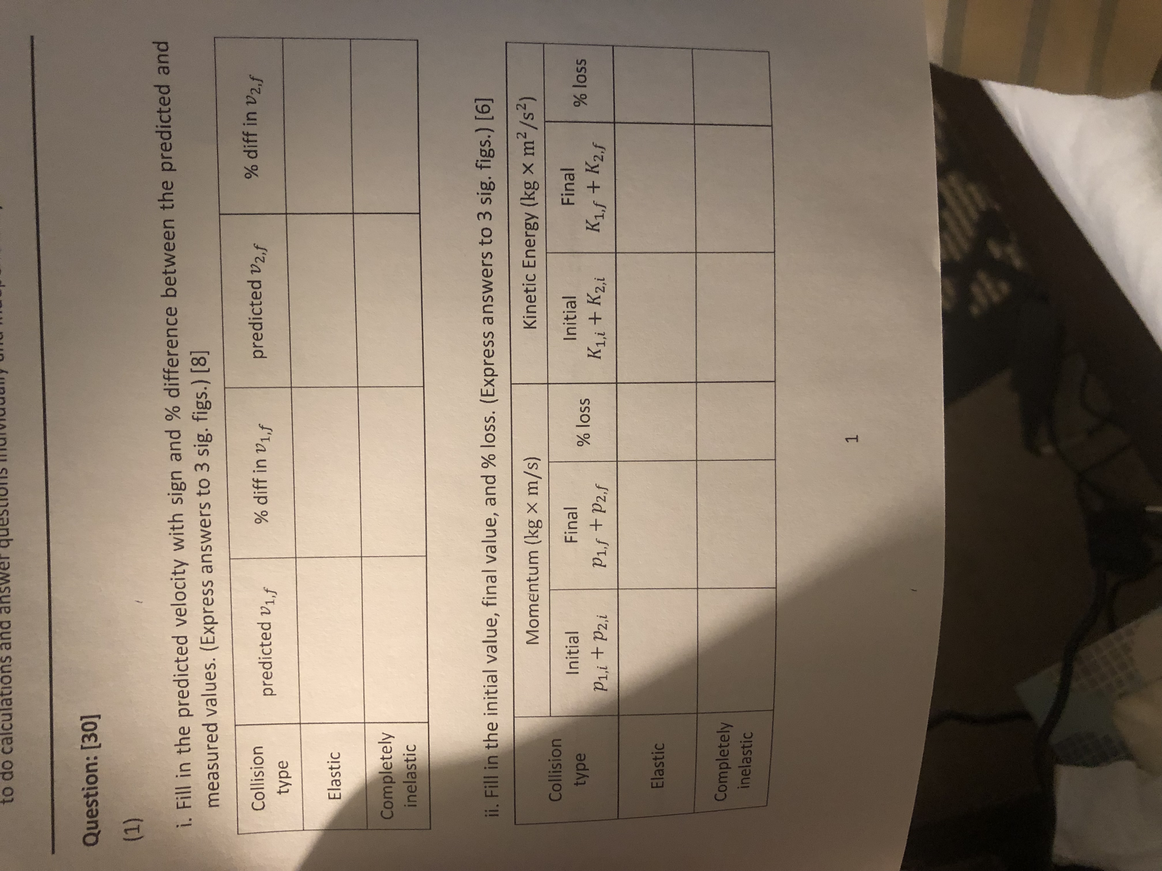  to do calculations and answer Question: [30] (1) i. Fill in